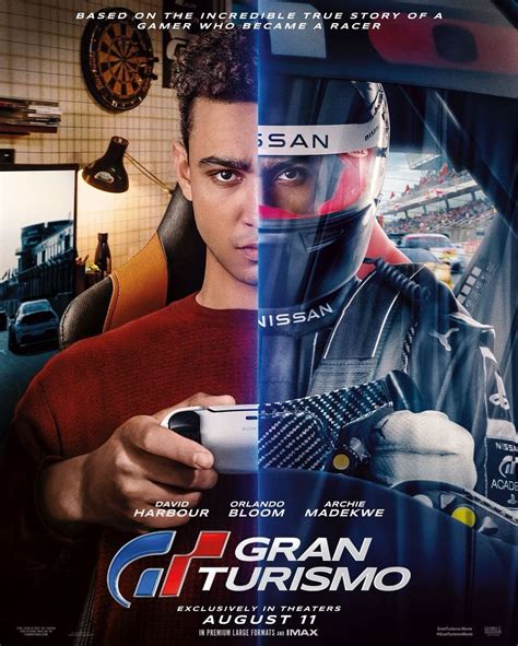 Gran Turismo Movie (2023) Cast, Release Date, Story, Budget, Collection, Poster, Trailer, Review