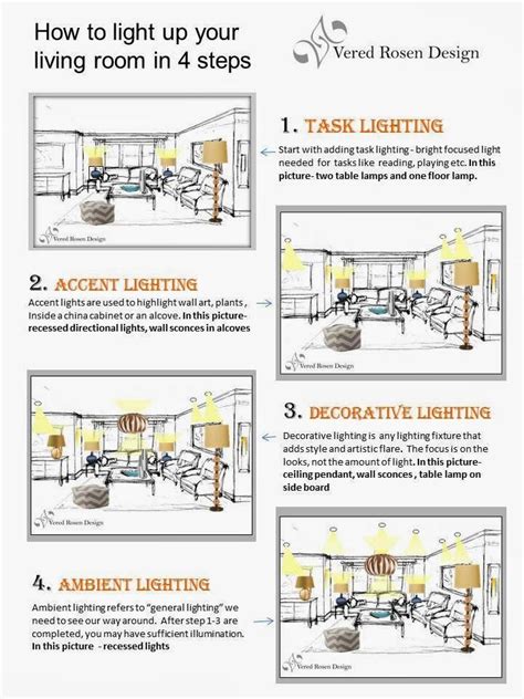 Image result for Drawing Lighting Plan Tutorial