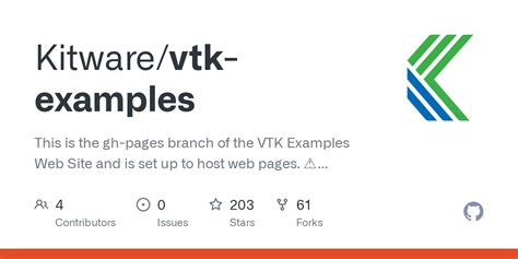 VTK Examples 的图像结果
