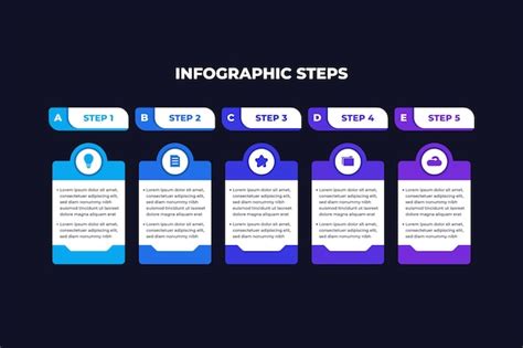 Image result for Work Steps. Sample