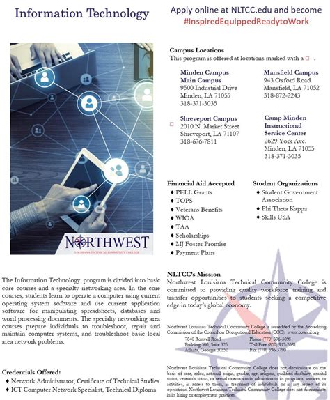 Information Technology Program 的图像结果