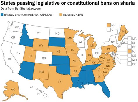 311 - 009 - The Application Of Sharia Law In The United States ...