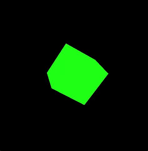 Image result for Rasterisation Tutorial