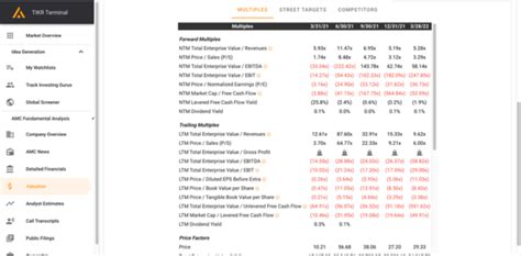Free Financial Databases 的图像结果