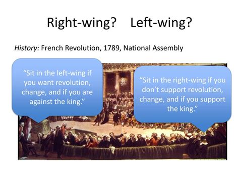 Image result for Left Wing and Right Wing 1789