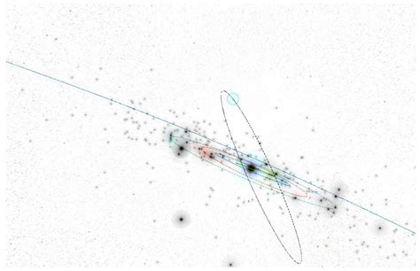 Hydrocode Investigations of Terminal Astroballistics Problems during ...