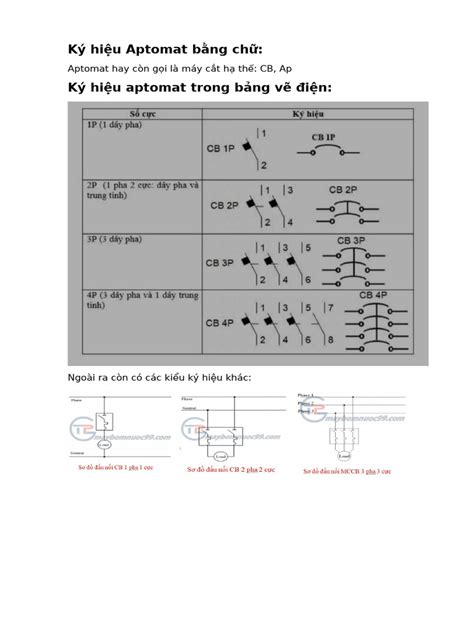 Image result for Deep Learning Anomaly Detection Python