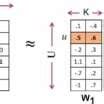Image result for Matrix Factorization Example