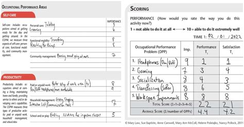 Copm Interview 的图像结果