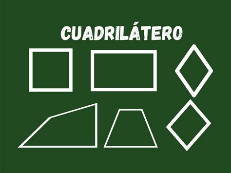 Cuadrilátero: qué es, características, tipos y ejemplos - Enciclopedia ...