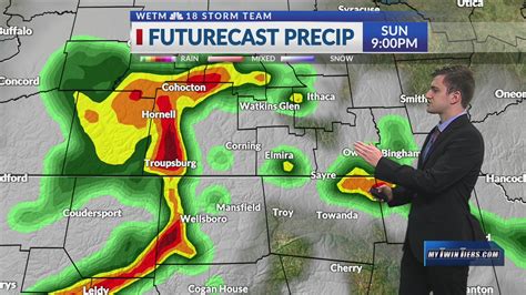 Dr Sears Vaccine Schedule