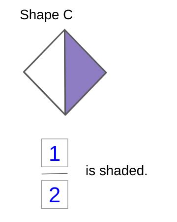 Image result for Unit Fractions Explained