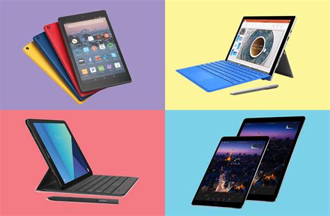 Image result for All Tablets