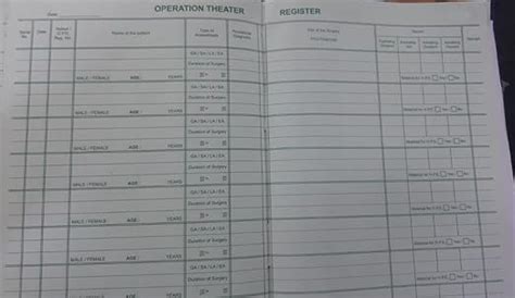 NABH OT Register / Book | Operation Theater Register (200 Pages ...