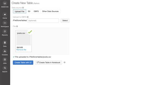 Image result for Learning Apache Spark