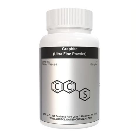 Image result for Super Fine Graphite