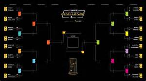 Inaugural NASCAR in-season tournament: Bracket and more info - The Racing Experts