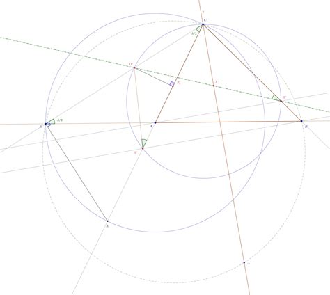 Very Hard Geometry Problems 的图像结果