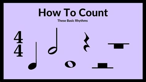 Image result for Counting Rhythms 4 4-Time