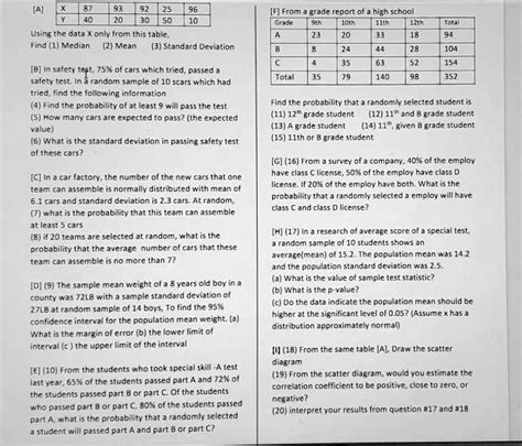 Image result for Class C License Test