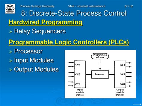 Image result for Discrete Process Control
