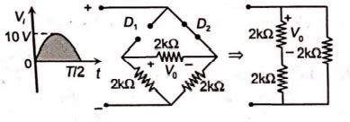 In the circuit shown in figure, the maximum output voltage V0 is