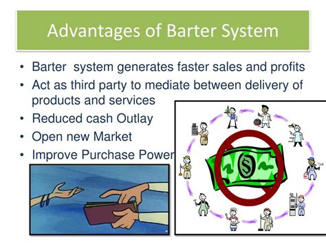 What Is Bartering? Pros : What Is a Barter : Uses and Example – EOYS