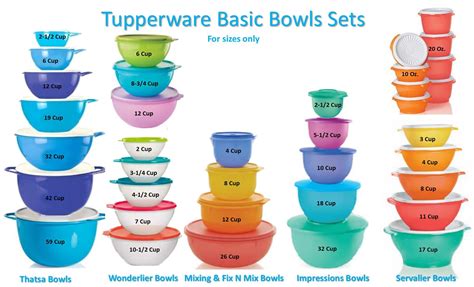 Tupperware Basic Bowls Set, every kichen needs a couple sets of these ...