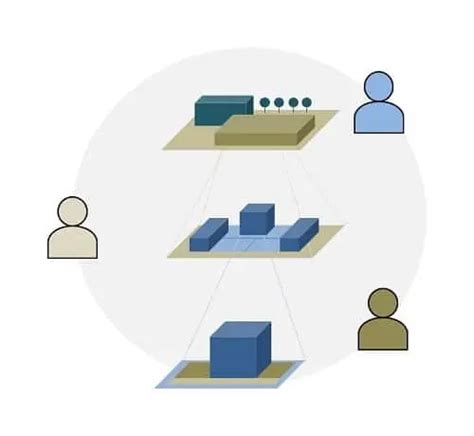 Factory layout design Archives | visTABLE® Software