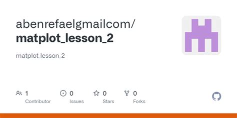 Matplot Pad 的图像结果