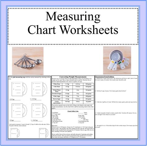 Measurements Chart Math 的图像结果