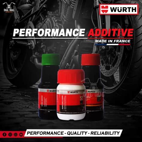 Image result for Wurth Engine Cleaner