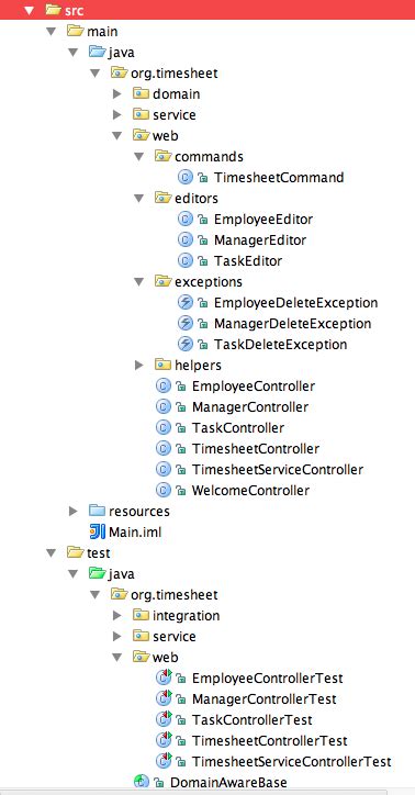 Java Project Abstract in Spring MVC 的图像结果