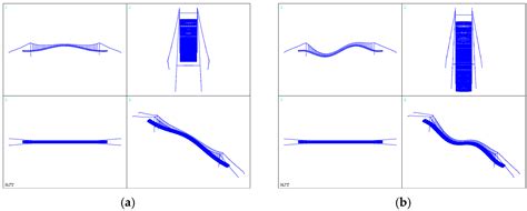 Study on the Influence of Wind Fairing Parameters on the Aerodynamic ...