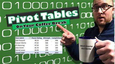 Image result for YouTube PivotTable Tutorial