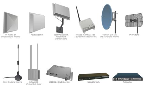Computer Network Design 的图像结果
