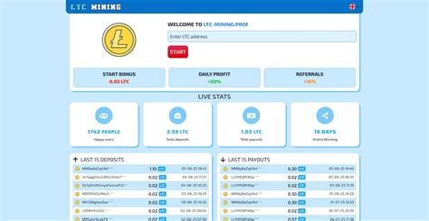 Image result for LTC Mining