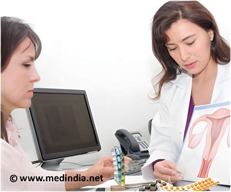 Image result for Birth Control Examination