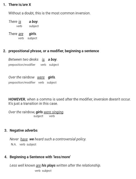 Image result for Subject Verb Inversion Examples