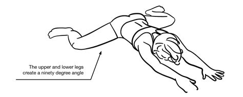 Image result for How to Do a Frog Split