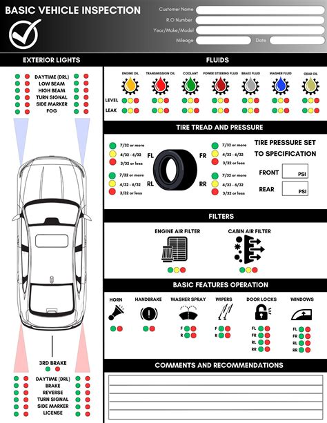 Vehicle Inspection Sheet, Basic Vehicle Inspection Form, Multi-point ...