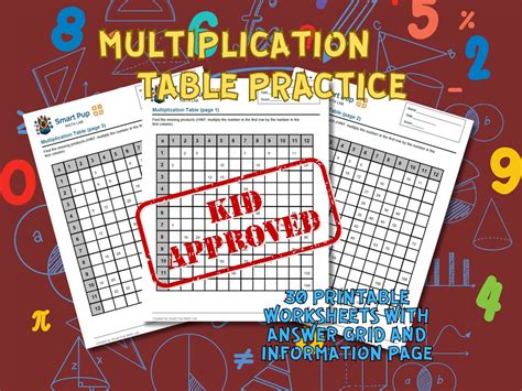 Image result for Multiplication Table Answer Key