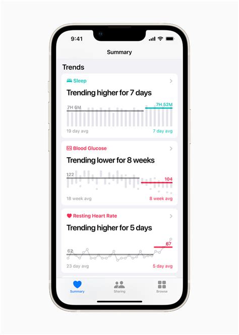 iOS 15 is available today - Apple (IN)