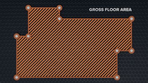 Understanding Gross Floor Area (GFA) — Kreo