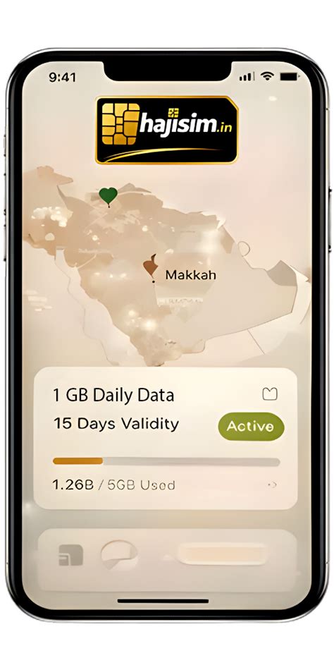 HajiSIM | Hajj & Umrah SIM Card India — eSIM & Physical SIM for Saudi ...