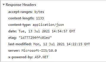Image result for API Header JSON for Origin