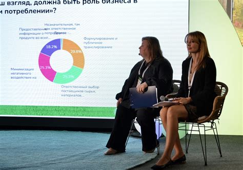 Ответственность на всех: на «Сибирской перспективе» обсудили осознанное ...