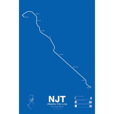 NJT Atlantic City Line Poster – vanmaps