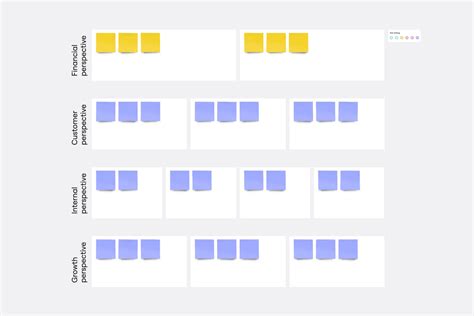 How to Develop a BCG Matrix Strategy Management 的图像结果