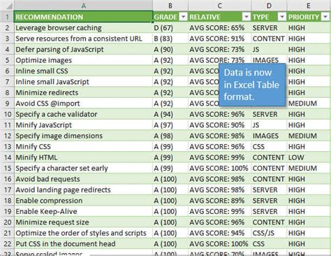 Image result for Loading an Excel File into Power Query